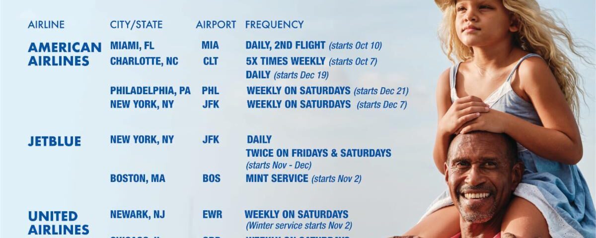 St-Lucia-Non-Stop-Flights
